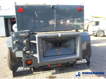 Leasa MOL RM 255 4X4 terminal drawbar tractor 150 ton MOL RM 255 4X4 terminal drawbar tractor 150 ton: bild 5 Leasa MOL RM 255 4X4 terminal drawbar tractor 150 ton MOL RM 255 4X4 terminal drawbar tractor 150 ton: bild 5