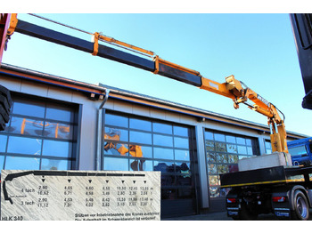 Leasa  MAN TGS 18.480 4x4 BLS SZM+Pritsche MKG HLK 340 Kran MAN TGS 18.480 4x4 BLS SZM+Pritsche MKG HLK 340 Kran: bild 5