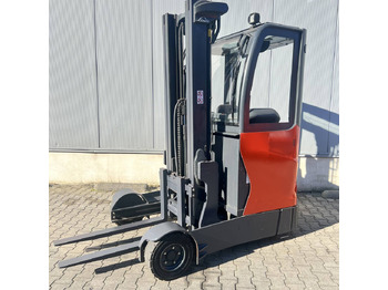 Skjutstativtruck LINDE R16