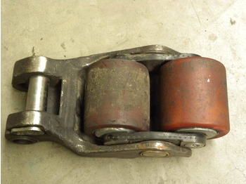 Styrning JUNGHEINRICH