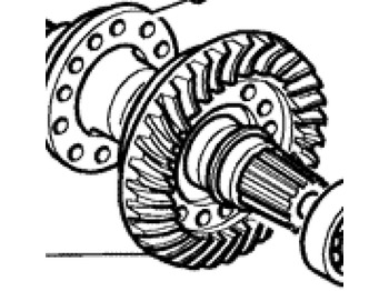 Axel och reservdelar CASE