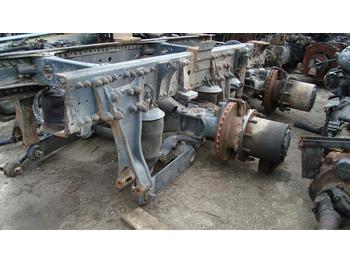 Axel och reservdelar