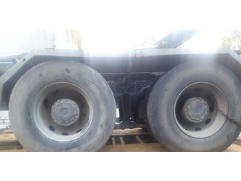 Axel och reservdelar MAN TGA