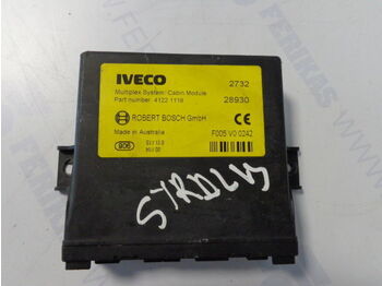 Kontrollenhet IVECO
