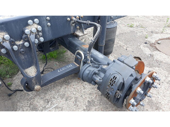 Axel och reservdelar SCANIA