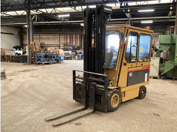 Motviktstruck DAEWOO