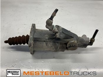 Koppling och reservdelar KRACHT