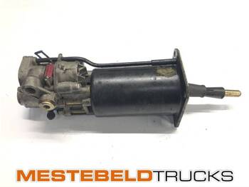 Koppling och reservdelar KRACHT