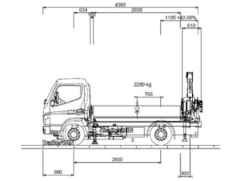 Transportbil med flak FUSO