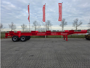 Materialhanteringsutrustning NOVATECH