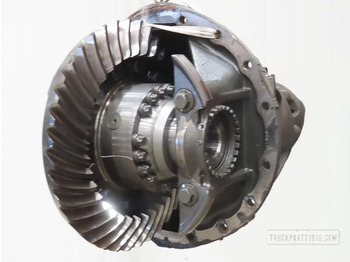 Differential SCANIA R