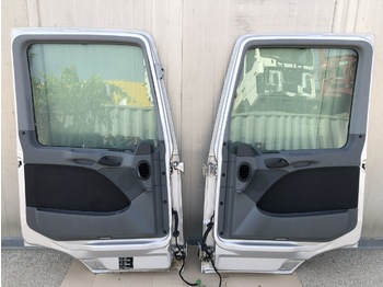 Dörr och reservdelar