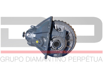 Differential SCANIA R