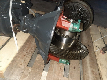 Differential SCANIA R