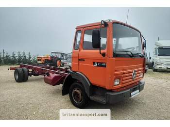 Chassi lastbil RENAULT Midliner S 120