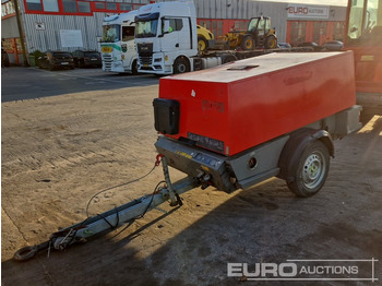 Luftkompressor KAESER