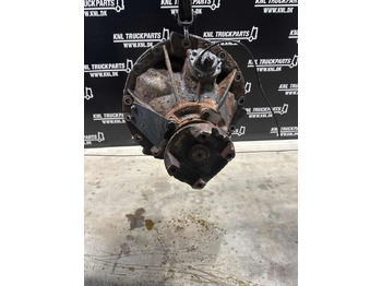 Differential SCANIA R