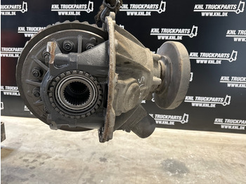 Differential SCANIA R