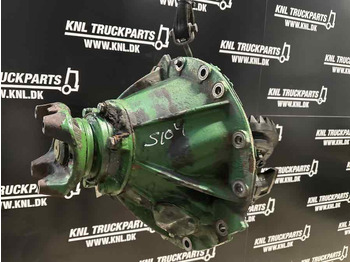 Differential SCANIA R