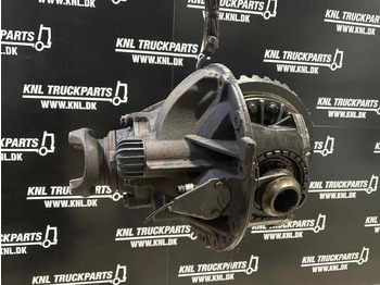 Differential SCANIA R