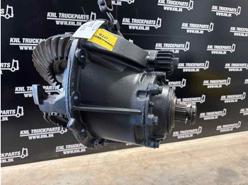 Differential SCANIA R