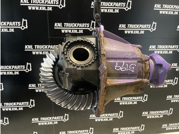 Differential SCANIA R