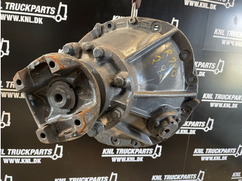 Differential SCANIA R