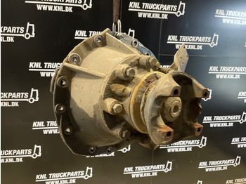 Differential SCANIA R