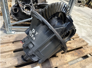 Differential SCANIA R