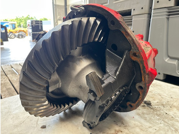 Differential SCANIA R