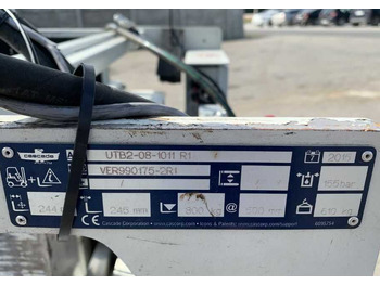 Klämaggregat CASCADE