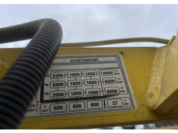 Skjutstativtruck Hyster R2.5: bild 5