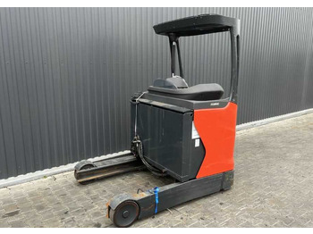 Skjutstativtruck LINDE R16