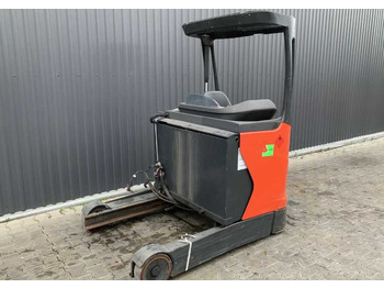 Skjutstativtruck LINDE R16