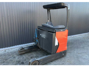 Skjutstativtruck LINDE R16