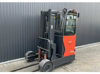 Skjutstativtruck LINDE R16