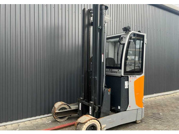 Skjutstativtruck STILL