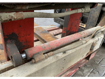 Tillbehör Durwen ZVP-S-TGZ.35.1350: bild 4 Tillbehör Durwen ZVP-S-TGZ.35.1350: bild 4