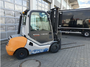 Leasa Still RX70-35 / Duplex: 3.60m! / nur 5.071h! / SS Still RX70-35 / Duplex: 3.60m! / nur 5.071h! / SS: bild 2 Leasa Still RX70-35 / Duplex: 3.60m! / nur 5.071h! / SS Still RX70-35 / Duplex: 3.60m! / nur 5.071h! / SS: bild 2