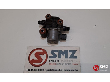 Värme/ Ventilation DAF