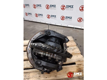 Differential MAN TGX