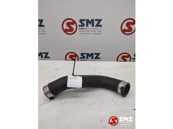 Kylsystem MERCEDES-BENZ Actros