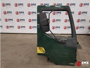 Dörr och reservdelar RENAULT Premium