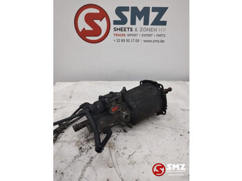 Koppling och reservdelar RENAULT