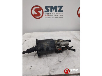 Koppling och reservdelar RENAULT