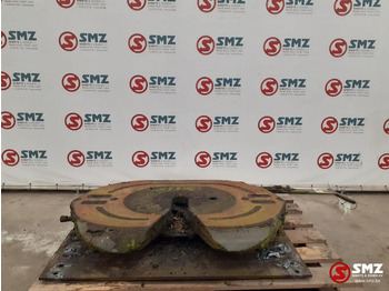 Vändskivekoppling JOST