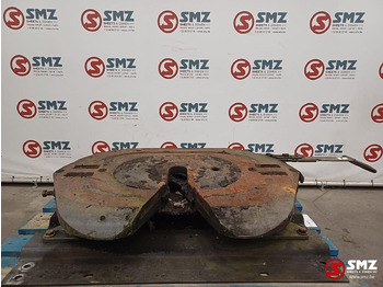 Vändskivekoppling JOST