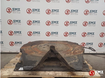 Vändskivekoppling JOST