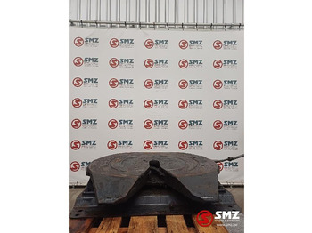 Vändskivekoppling JOST