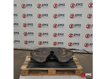 Vändskivekoppling JOST